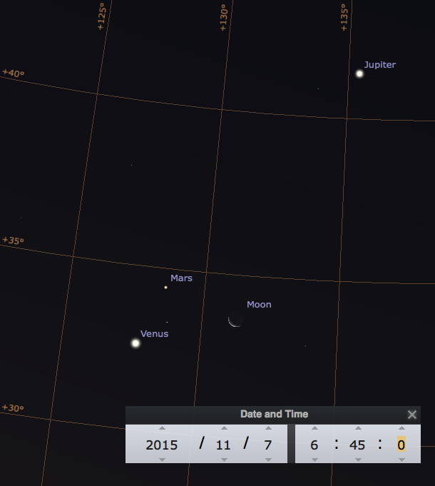 Ciel matinal du 7 novembre 2015, vers 6h45 : Jupiter, Mars, Lune, Vénus
