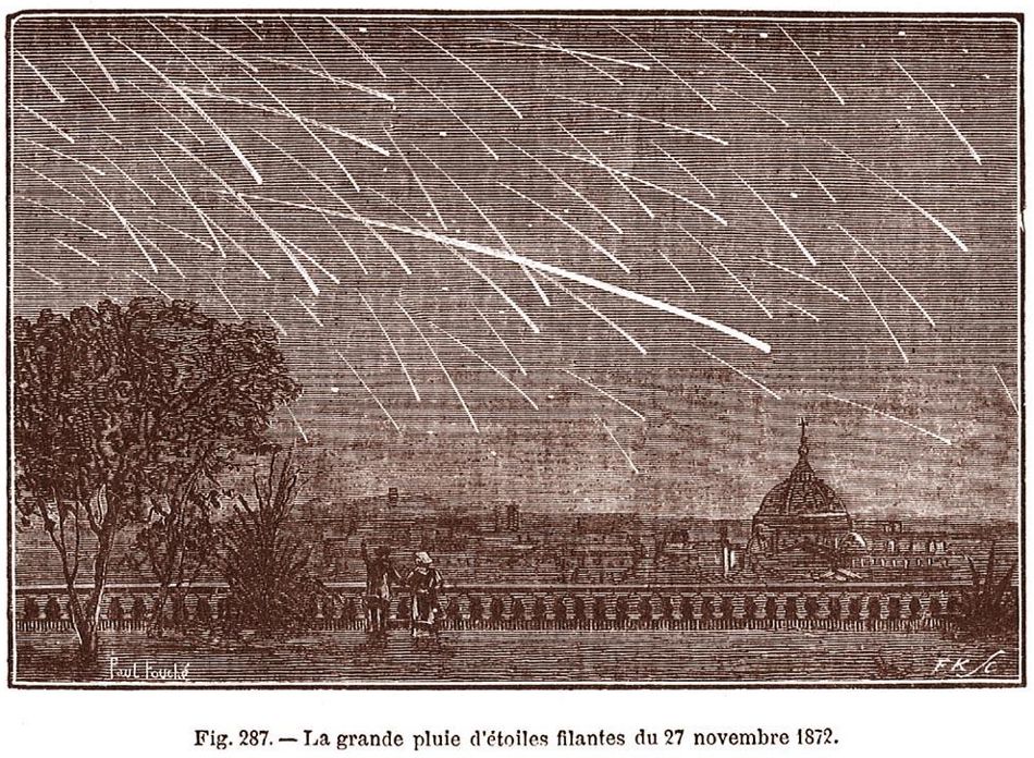 http://planet-terre.ens-lyon.fr/planetterre/objets/Images/draconides-2011/pluie-etoiles-filantes-1872-Flammarion.jpg