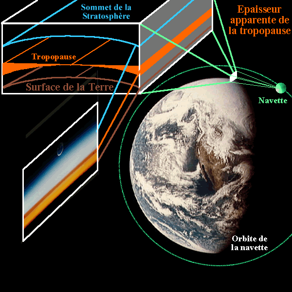 atmosphere-stratification-fig16.gif