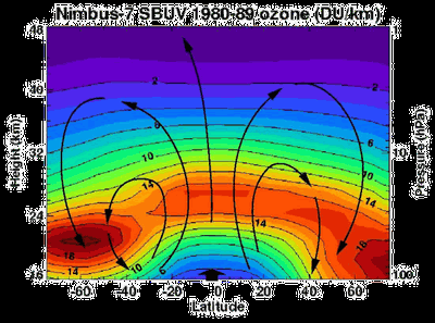 Atmosphere-temperature-fig04.gif — Planet-Terre