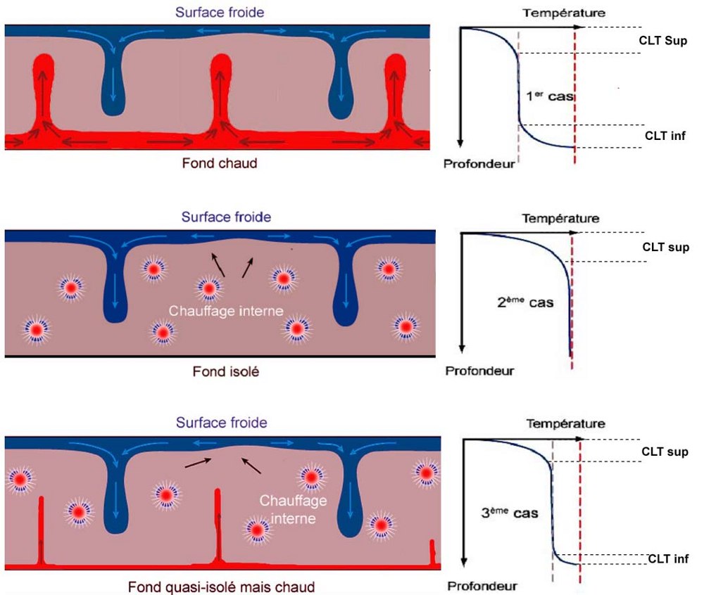 convection-thermique.jpg