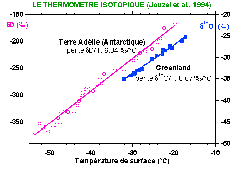 delta-temperature-fig02.gif