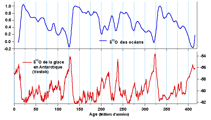 delta-temperature-fig04.gif