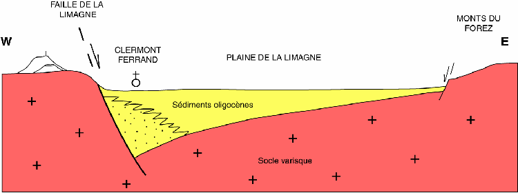 excursion-limagne-fig13.gif