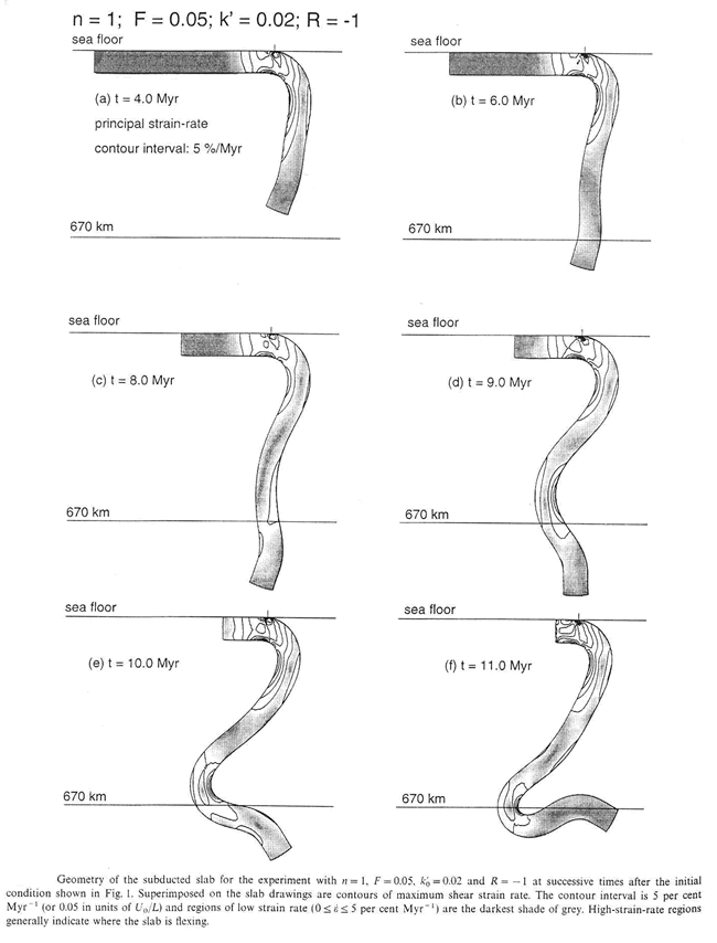 model-subduction-profonde-fig18.gif