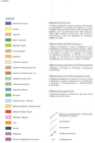 legende-schema-structural-br.jpg