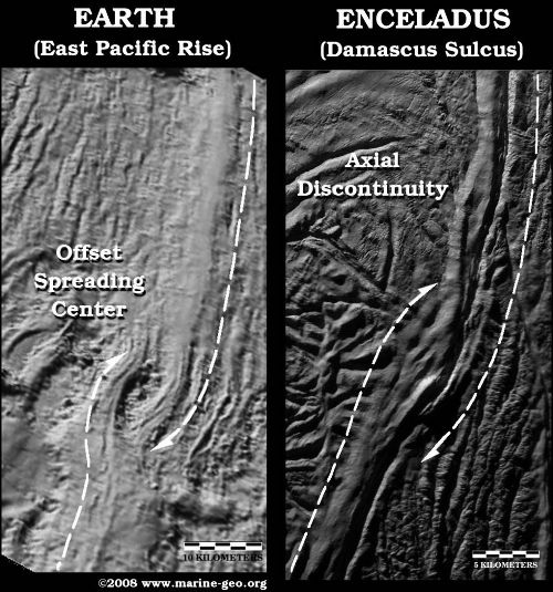 Comparaison entre une rayure de tigre segmentée sur Encelade et un OSC terrestre