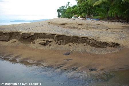 Stratifications dans une coupe de plage de la péninsule du Corcovado, Costa Rica