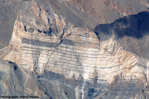 Failles normales dans l'Himalaya du Ladakh, quelque part le long de la ligne aérienne Leh – Delhi, Inde