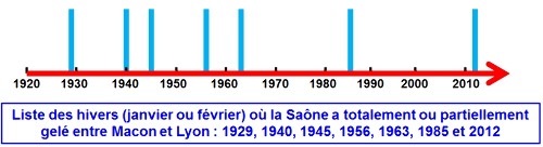 Liste des hivers (janvier et/ou février) où la Saône a partiellement ou totalement gelé entre Mâcon et Lyon depuis 1921