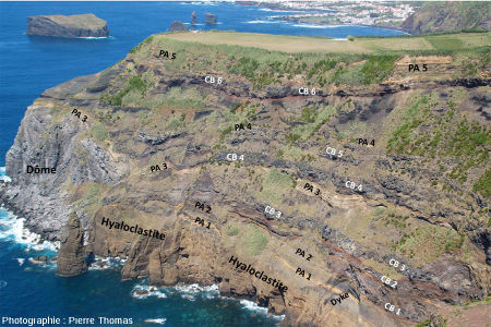 Image interprétée des falaises Ouest-Nord-Ouest du stratovolcan des Sept Cités