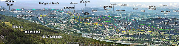 Paysage interprété, vu du Grand Colombier, du Gros Foug et de la cluse du Val de Fier