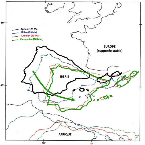 Reconstitution "classique" du mouvement de l'Ibérie par rapport à l'Europe (supposée stable) entre l'Aptien (125 Ma) et le Campanien (80 Ma)