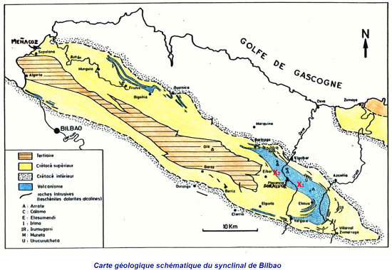 Carte géologique simplifiée du synclinal de Bilbao