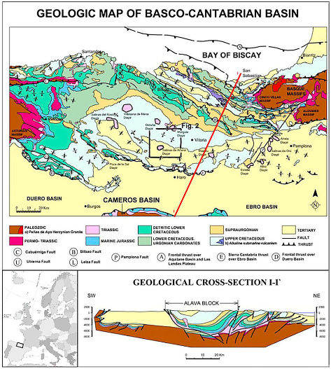 Carte et coupe géologique simplifiées du bassin basco-cantabrique et des Pyrénées occidentales montrant le contexte géologique du diapir de Salinas de Añana (tache rose clair dans le carré noir au centre de la carte)