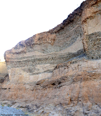 Vue d'ensemble d'un autre segment de la paroi du canyon de Sesriem (Namibie)