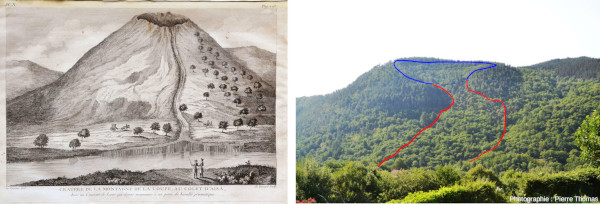 Comparaison interprétée entre la Coupe d'Aizac telle que visible en juillet 2015 et la vision qu'en a eu Faujas de Saint-Fond 237 ans plus tôt