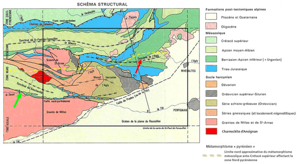 Schéma structural (légèrement modifié) de la carte de Rivesaltes à 1/50 000 et de ses environs, schéma situé en bas de la version imprimée de la carte géologique