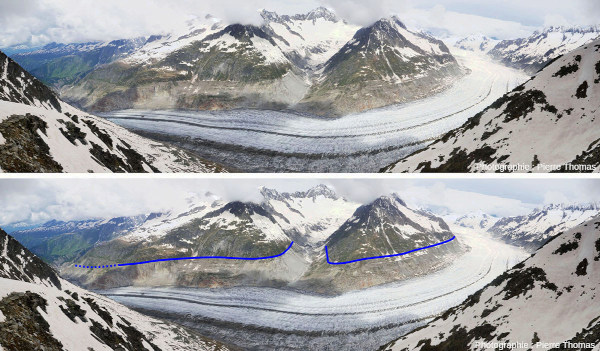 Vue d'ensemble du glacier d'Aletsch (canton du Valais, Suisse) photographié depuis la station supérieure du téléphérique de l'Eggishorn au-dessus du village de Fiesch, vue et interprétation