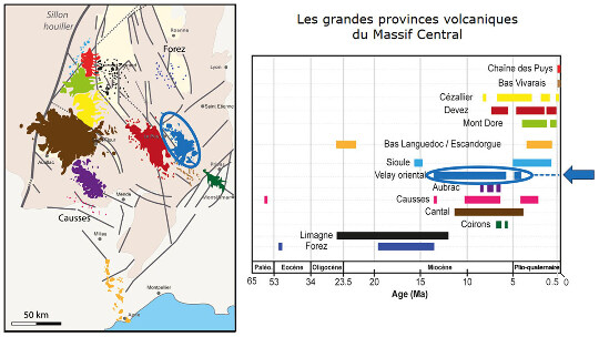 Carte géologique et diagramme chronologique resituant géographiquement et chronologiquement la province volcanique du Velay oriental dans l'ensemble du volcanisme cénozoïque du Massif Central