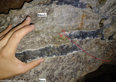 Photographie interprétée du filon de fluorite recoupé par une faille inverse, mines des Mayons (Var)