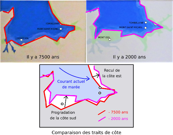 Évolution du trait de côte dans la baie du Mont-Saint-Michel depuis 7 500 ans
