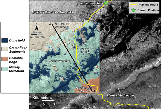 Superposition de 2 document montrant (1) une photo satellite avec le trajet prévu de Curiosity pour les mois qui viennent à partir de Parrump Hills et (2) la carte géologique (d'une partie seulement) de ce secteur