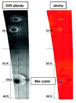 Identification de cratères martiens riches en olivine dans Vasistas Borealis