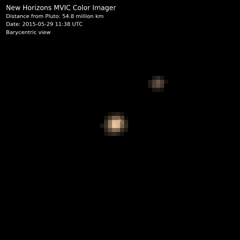 Image animée du couple Pluton Charon vu par New Horizons pendant son approche entre le 29 mai et le 3 juin 2015
