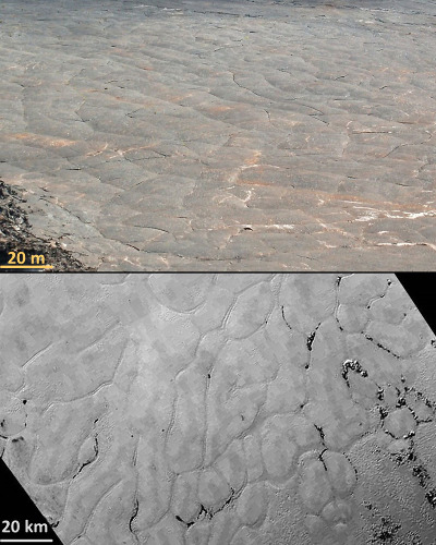 Comparaison entre la surface d'un lac de lave et la structure en polygones de Sputnik Planum