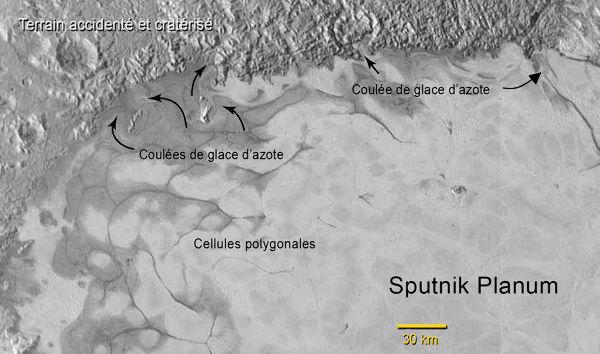 Vue annotée couvrant le Nord-Est de Sputnik Planum