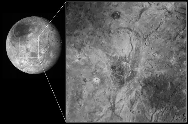 Image détaillée de la partie centrale de la face connue de Charon