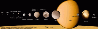 Satellites de Saturne
