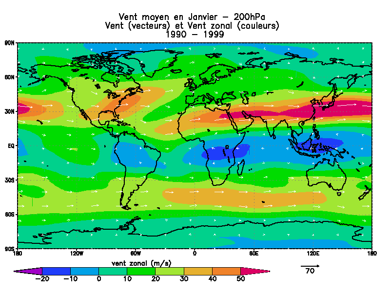 Carte des vents Ouest-Est et du vecteur vent total à une altitude proche de celle à laquelle volent les avions (mois de Janvier de 1990 à 1999).