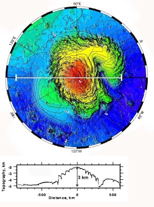 Carte et coupe topographiques (le long du tracé blanc) de la calotte polaire résiduelle Nord de Mars
