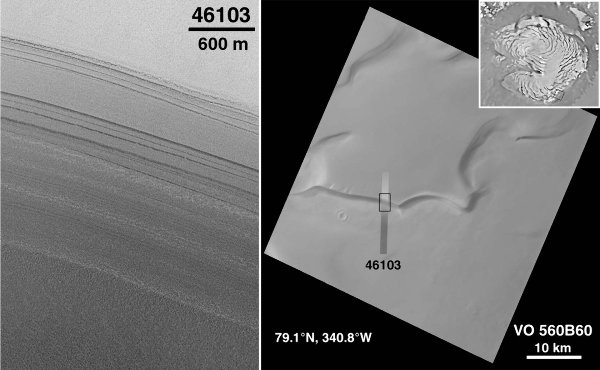 Série de zooms sur la calotte polaire Nord de Mars montrant un détail d'un escarpement bordier, révélant sa structure interne, constitué de dépôts polaires stratifies et lités (polar layered terrains)