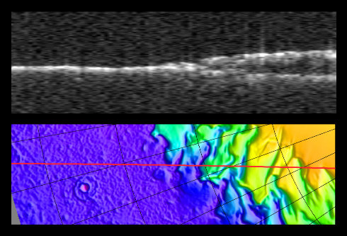 Première visualisation du « socle » de la calotte résiduelle Nord grâce au radar MARSIS la sonde européenne Mars Express