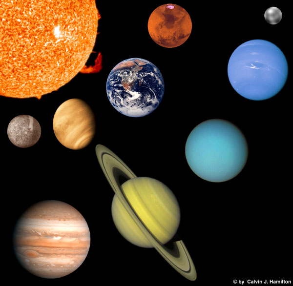 Comparer et classer les objets du système solaire — Planet-Terre