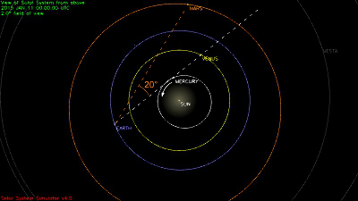Simulation annotée de la position des planètes du système solaire à la date du 11 janvier 2015