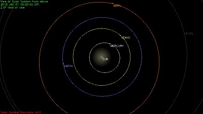 Simulation de la position des planètes du système solaire à la date du 01 janvier 2015