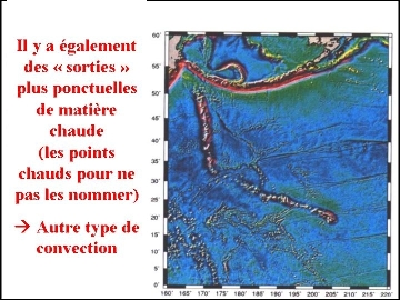 Chaine volcanique des Empereurs-Hawaii vue sur une carte topographique de l'océan Pacifique