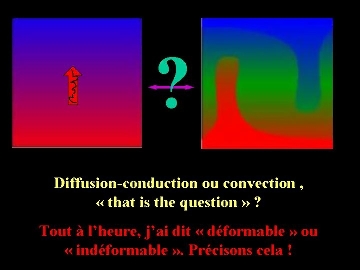 Diffusion ou convection