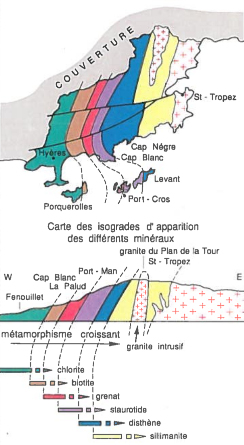 Schéma simplifié du gradient métamorphique dans le massif des Maures et sur l'île Port-Cros, îles d'Hyères, Var