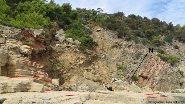 Discordance entre les micaschistes du Massif des Maures et une dune fossile datant du Würm à la Pointe du Tuf sur l'île de Port-Cros, îles d'Hyères, Var