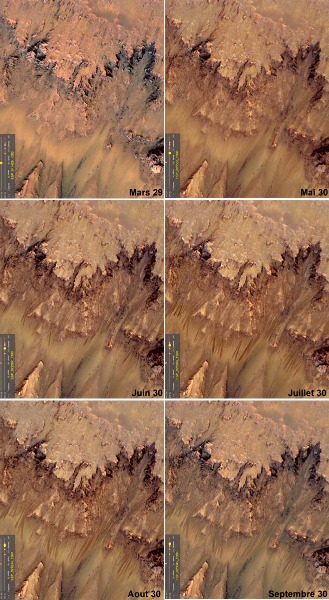Évolution saisonnière des écoulements sombres flanc Nord (exposé au soleil) du cratère Newton (41,6 ° lat. Sud, 202,3 long.), Mars