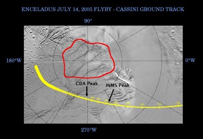 Le trajet du survol du 14 juillet 2005 (trait jaune)