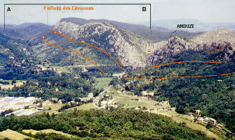 Tracé de la coupe dans le paysage du secteur d'Anduze ( vue en direction du NE).