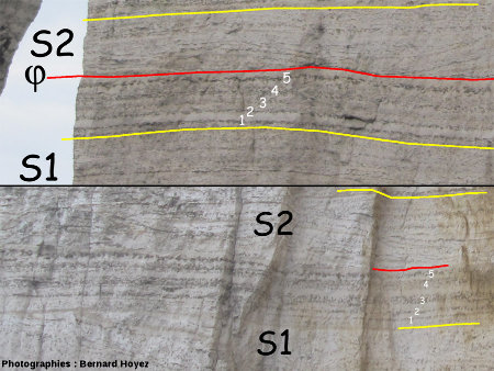 Comparaison des couches entre S1 et S2 entre Porte d'Aval (en haut) et Pointe de la Courtine (en bas)