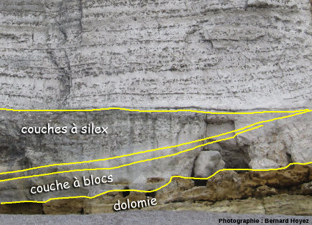 Insertion de la couche à blocs éboulés, falaise d'Amont