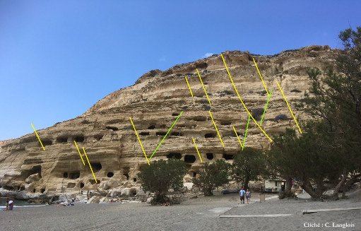 Interprétation structurale de la falaise de Matala, Crète